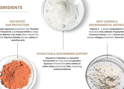 Seekcaus Tinted Sunscreen Gel SPF 50 PA++++