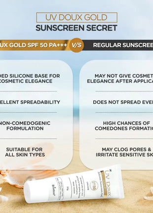 UV Doux gold sillicone sunscreen spf50 gel 50g