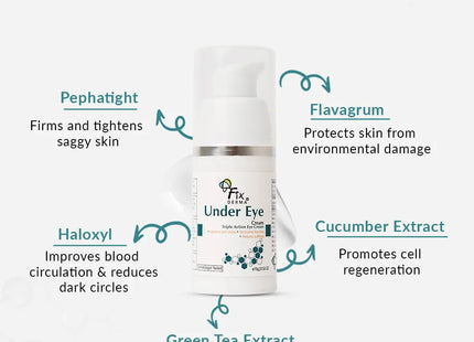Fixderma Under eye cream 15g