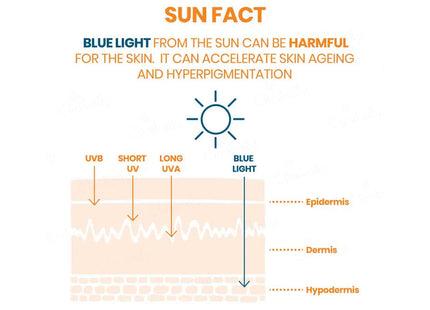 Avene Invisible Finish 8 hr hydration Very High Protection Sunscreen Cream SPF 50+ 50ml