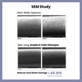 SEM study showing hair after hard water exposure and after using Anable D-Calm Shampoo