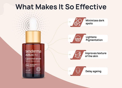 Sesderma Azelac RU Liposomal Serum 30ml | 1 Fl Oz