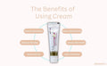 Happyglow brightning cream 20g