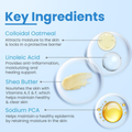 Fixderma Oatsilk Body Lotion key ingredients