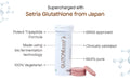 Glutone 1000 L-Glutathione Tablets