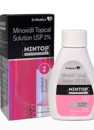 Mintop Forte 2% Solution