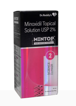 Mintop Forte 2% Solution