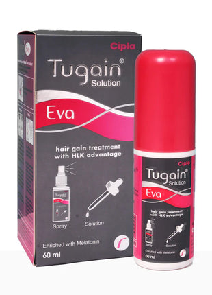 Tugain Eva Solution