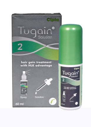 Tugain 2% Solution