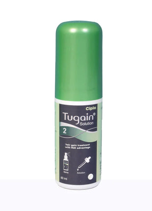 Tugain 2% Solution