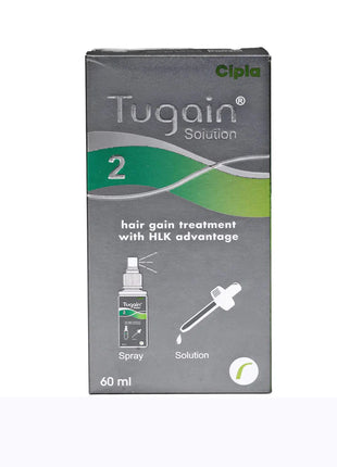 Tugain 2% Solution