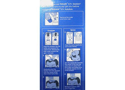 Tugain F plus 5 Solution 60 ml