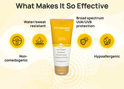 Photostable Gold Matte Finish Sunscreen Gel SPF 55