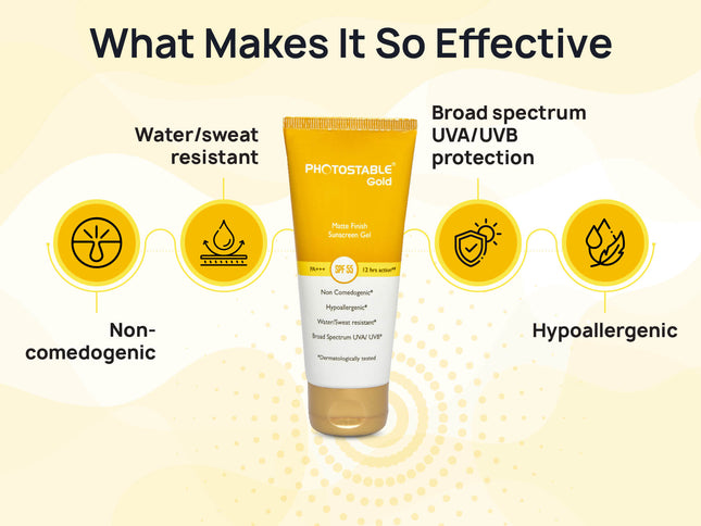 Photostable Gold Matte Finish Sunscreen Gel SPF 55