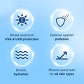 La Shield Pollution Protect | Mineral Based Sunscreen Gel | For Expert Urban Protection, SPF 50 And PA+++, 50 Grams (Pack of 2)