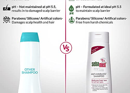 Sebamed Anti- Hairloss Shampoo 200Ml|Ph 5.5|Reduces Hairloss|Caffeine&Gingko Biloba|All Hair Types