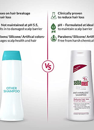 Sebamed Anti- Hairloss Shampoo 200Ml|Ph 5.5|Reduces Hairloss|Caffeine&Gingko Biloba|All Hair Types