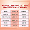 Sapat Ayusas Double Strength Cough Syrup,  (100ml - Pack of 2)