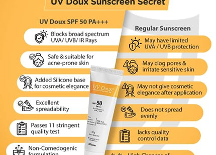 UvDoux Face & Body Sunscreen gel with SPF 50 PA+++ in Matte Finish and Oil Free Formula| Water Resistant Sunscreen| Protection against UVA/UVB Rays (100 GM)