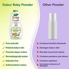 Dabur Baby Powder: Talc  Pack of 150 g