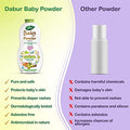 Dabur Baby Powder: Talc and Asbestos Free | With Oat Starch, Arrowroot Powder & Amba Haldi | Hypoallergenic & Dermatologically Tested with No Paraben & Phthalates - Pack of 300 g