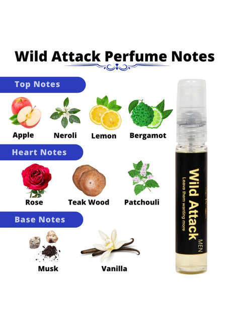 Europa Attracto And Wild Attack Pocket Perfume Spray For Men