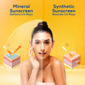 La Shield SPF 40 & PA+++ Mineral Based Sunscreen Gel | Suitable For All Skin Types, 50 Grams
