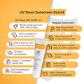 UvDoux Face & Body Sunscreen gel with SPF 50 PA+++ in Matte Finish and Oil Free Formula| Water Resistant Sunscreen| Protection against UVA/UVB Rays (100 GM)