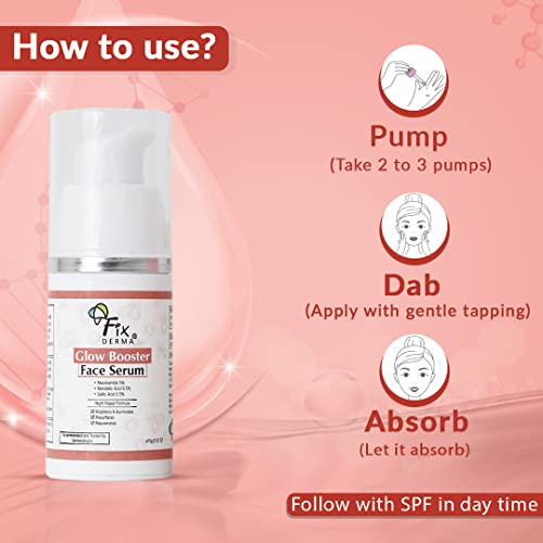 Step to use Fixderma 5% Niacinamide Serum