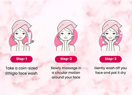 How to use Ethiglo Face Wash