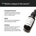 Intense Hydration Serum