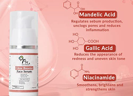 Key Ingredient Fixderma 5% Niacinamide Serum